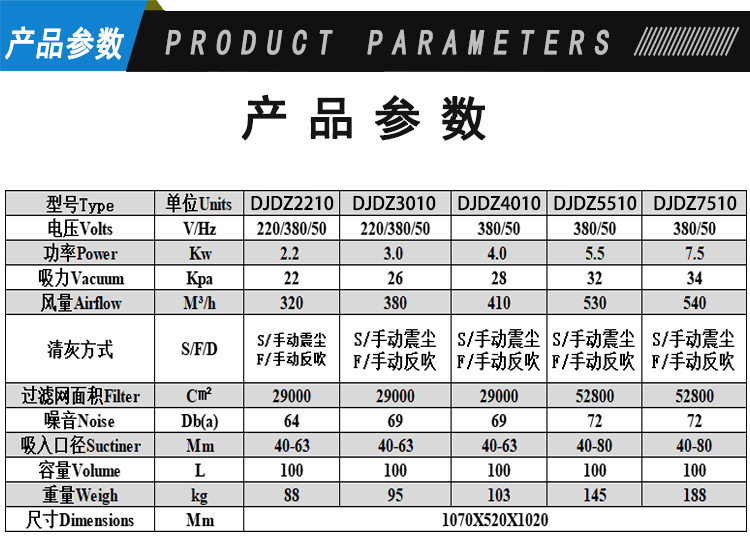 鼎潔盛世工業吸塵器DJDZ301046