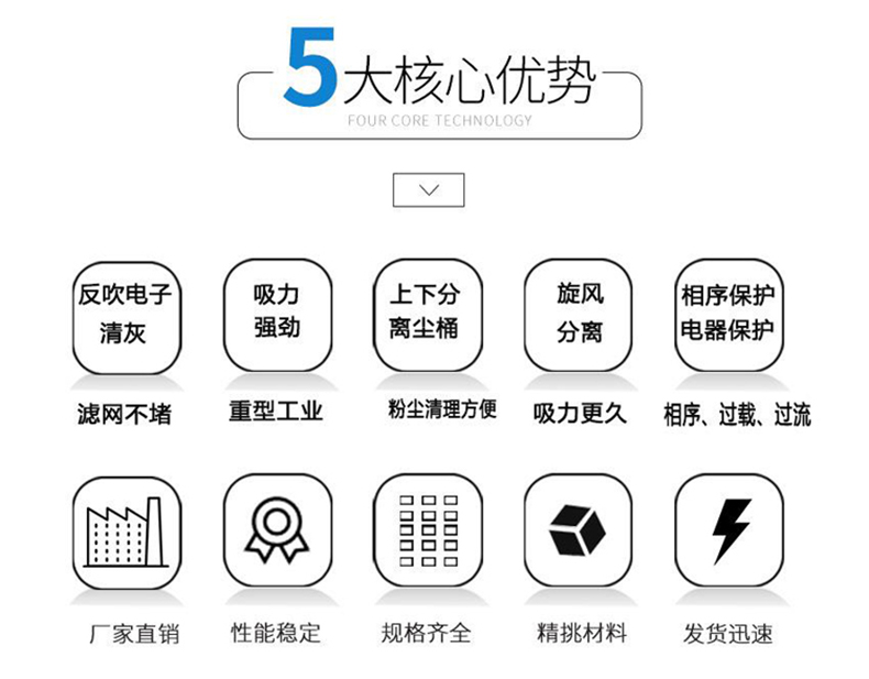 鼎潔盛世工業吸塵器DJBA3012