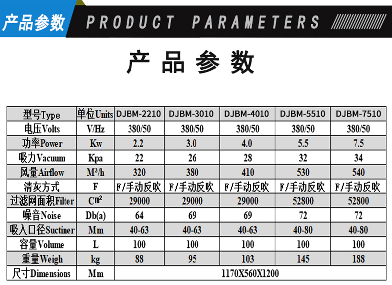 鼎潔盛世工業吸塵器DJBM551058