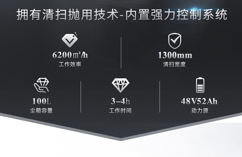 鼎潔盛世駕駛式電動(dòng)掃地車(chē)DJ1300F34